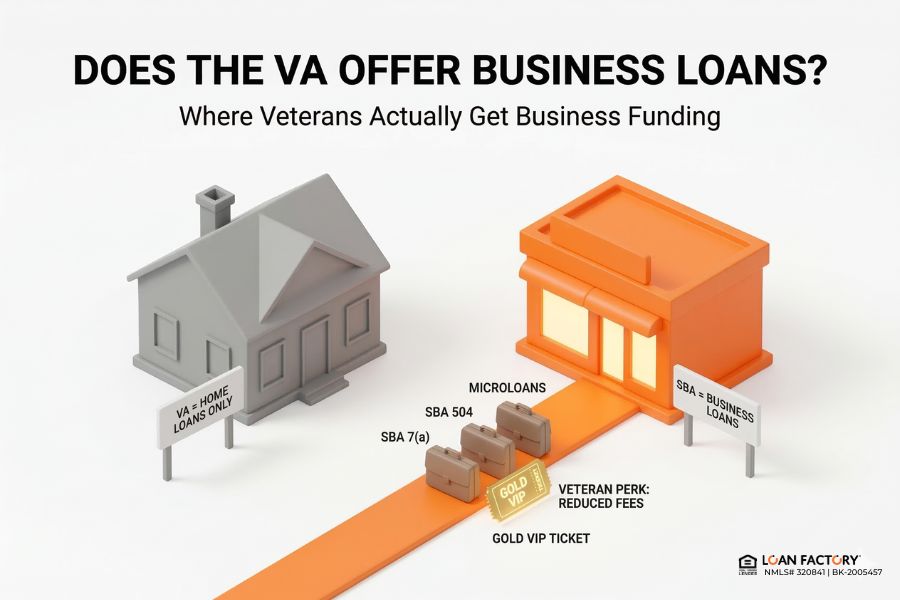 VA Small Business Loan Guide: What Veterans Need to Know Before Applying